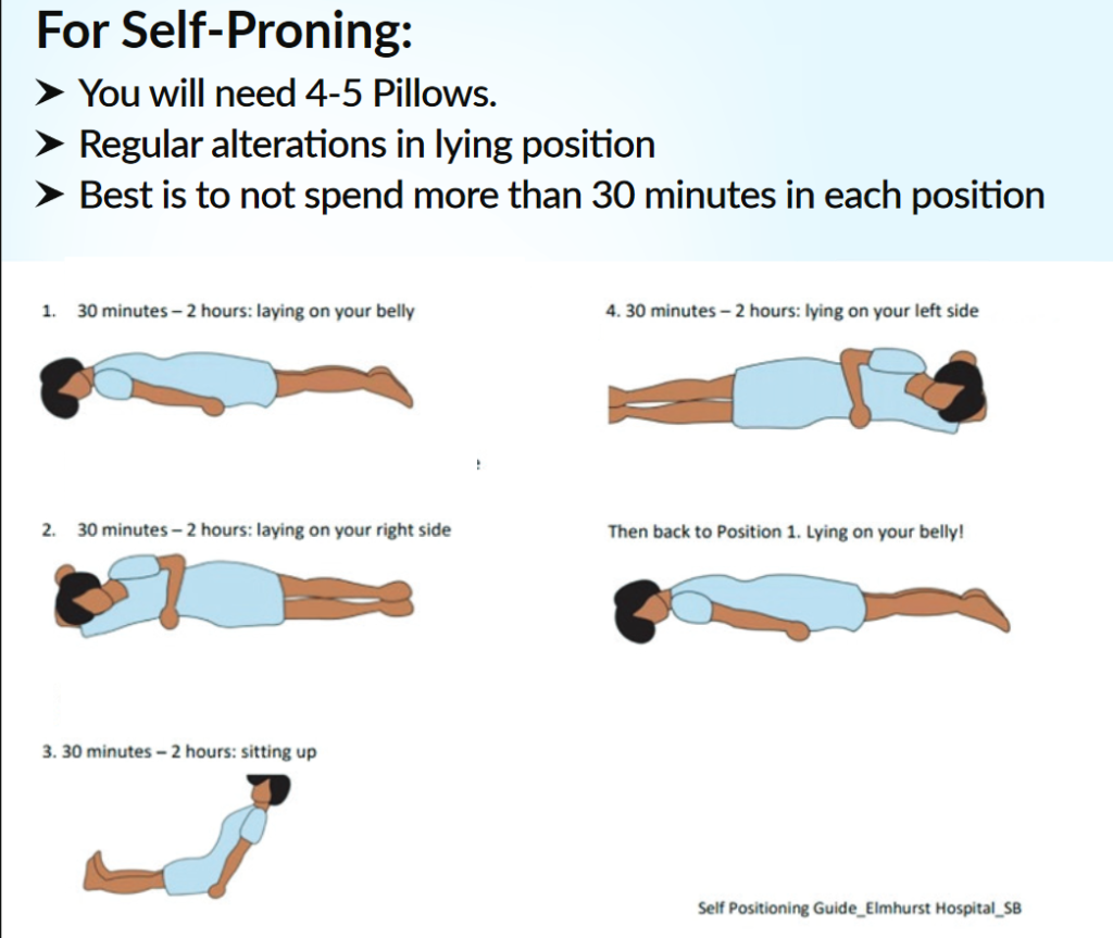 Does lying down on chest in prone position increase oxygen levels? Fact ...